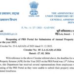 Reopening of PRS Portal for APR Submission (2025)