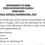 The UPSC has declared the final results of the CSE 2025 Today.