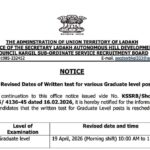 The upcoming LAHD-SSRB and kssrb graduate level exam has been revised.