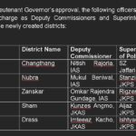 L-G approves appointment of DCs and SPs in newly created districts in Ladakh