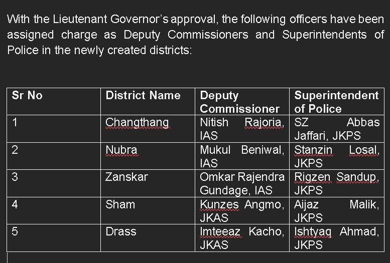 L-G approves appointment of DCs and SPs in newly created districts in Ladakh