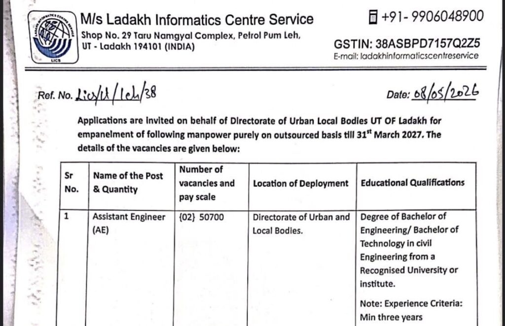 Urban Local Bodies Department Invites Applications for Outsourced Posts