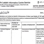 Urban Local Bodies Department Invites Applications for Outsourced Posts