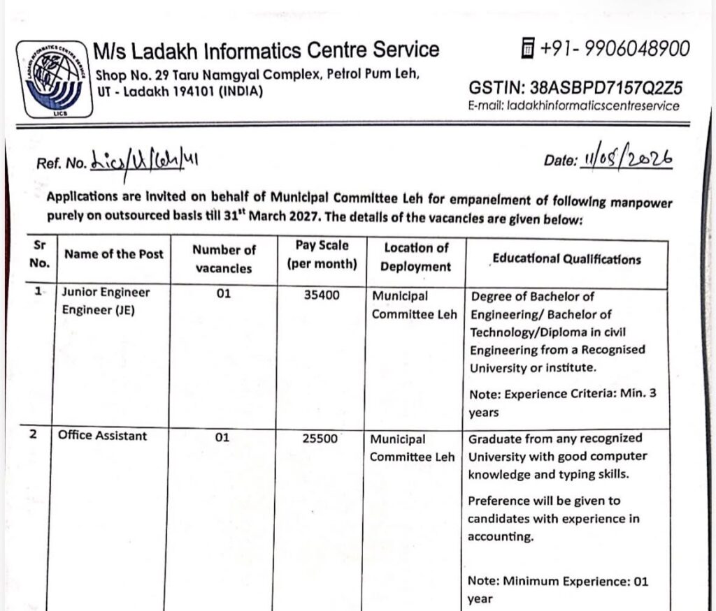 Applications are invited on behalf of Municipal Committee Leh for empanelment of following manpower purely on outsourced basis till 31” March 2027.