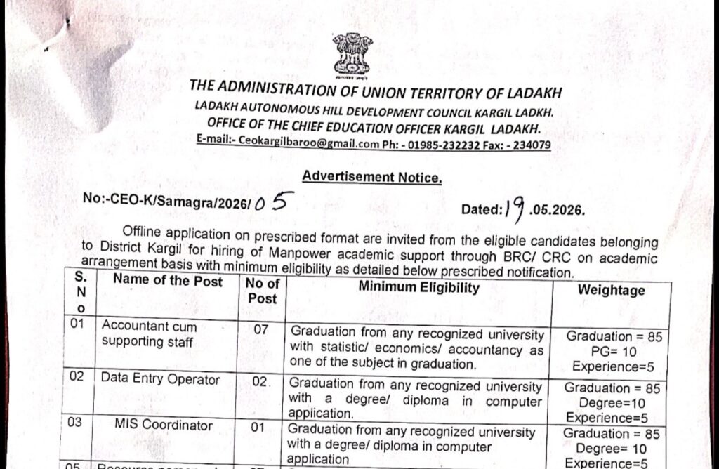 Offline application on prescribed format are invited from the eligible candidates belonging to District Kargil for hiring of Manpower academic support through BRC/ CRC on academic arrangement basis with minimum eligibility
