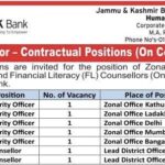 Applications are invited for the position of Zonal Security Officers and Financial Literacy (FL) Counsellors (On Contract) at J& K Bank.
