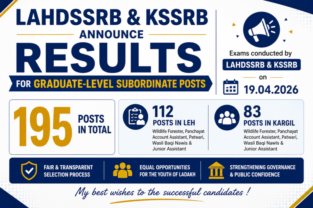 LAHDSSRB & KSSRB Declare Results for 195 Graduate-Level Subordinate Posts in Ladakh