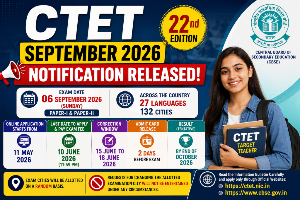 CTET September 2026 Notification Released