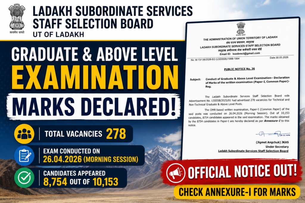 LSSSSB Declares Marks for Graduate & Above Level Examination (Paper-I)