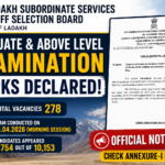 LSSSSB Declares Marks for Graduate & Above Level Examination (Paper-I)