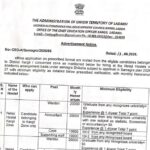 offline application on prescribed format are invited from the eligible candidates belonging to District Kargil / concerned zone as mentioned below for hiring at the Netaji Hostels on academic arrangement basis under samagra Shiksha subject to approval in Samagra plan 2026-27 with minimum eligibility