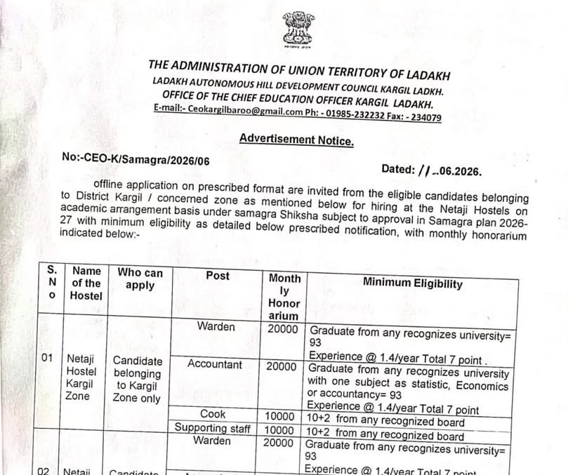 offline application on prescribed format are invited from the eligible candidates belonging to District Kargil / concerned zone as mentioned below for hiring at the Netaji Hostels on academic arrangement basis under samagra Shiksha subject to approval in Samagra plan 2026-27 with minimum eligibility