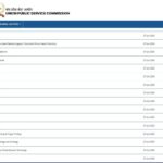 UPSC Extends Application Window for Recruitment to Posts under UT Ladakh
