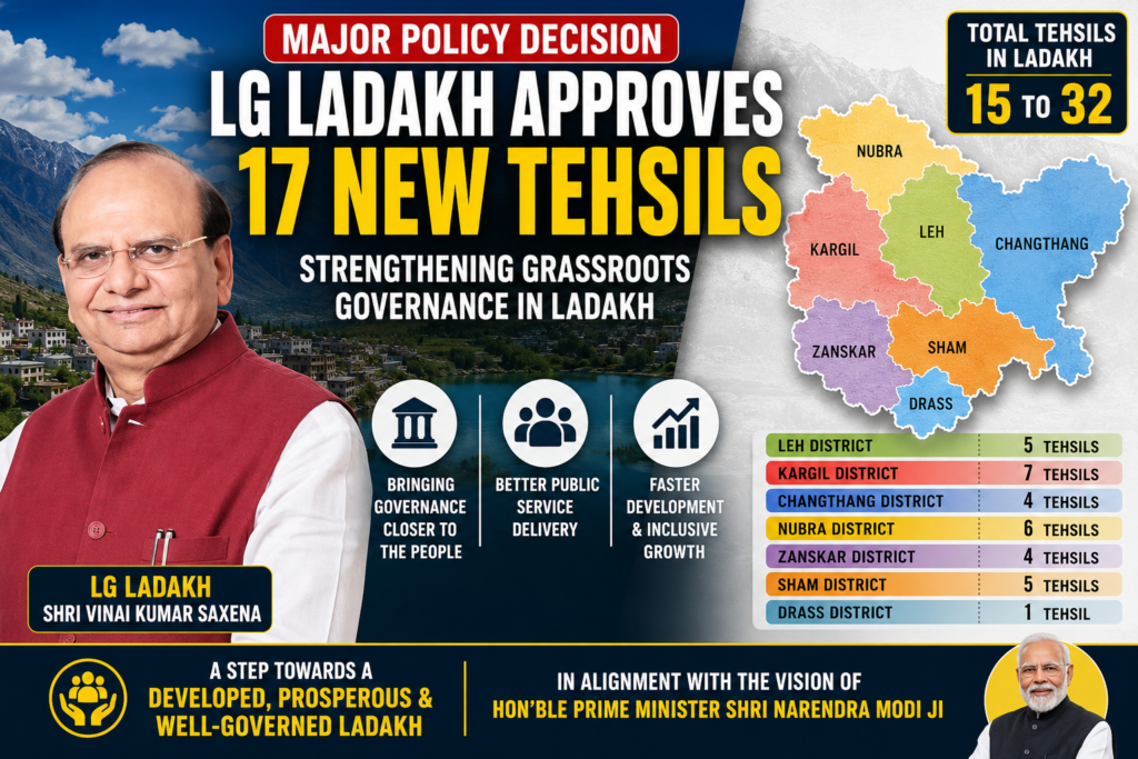 LG Ladakh Approves Creation of 17 New Tehsils to Strengthen Grassroots Governance