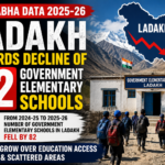Ladakh Witnesses Decline of 82 Government Elementary Schools During 2025–26